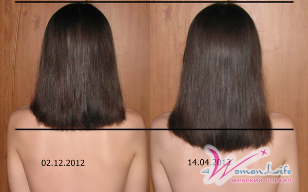 Волосы за 6 месяцев. Отращивание волос по месяцам. Месяц отращивания волос. 3 Месяца отращивания волос. Рост волос по месяцам.